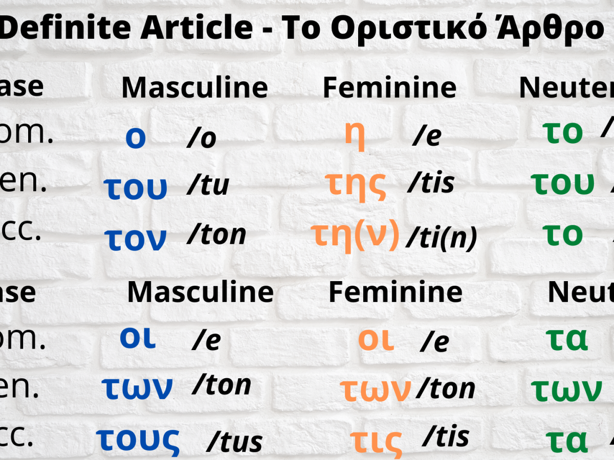 The Greek article – Definite and Indefinite