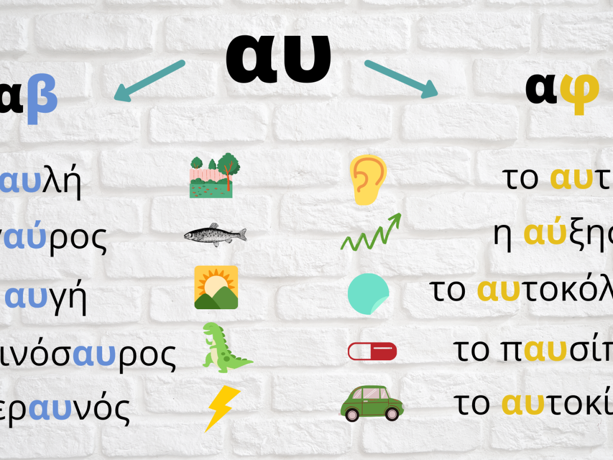Vowel combinations – αυ and ευ