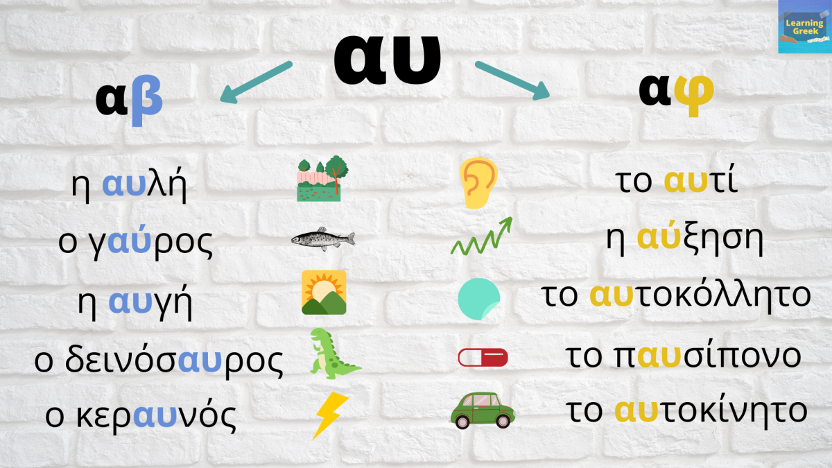 Vowel combinations – αυ and ευ
