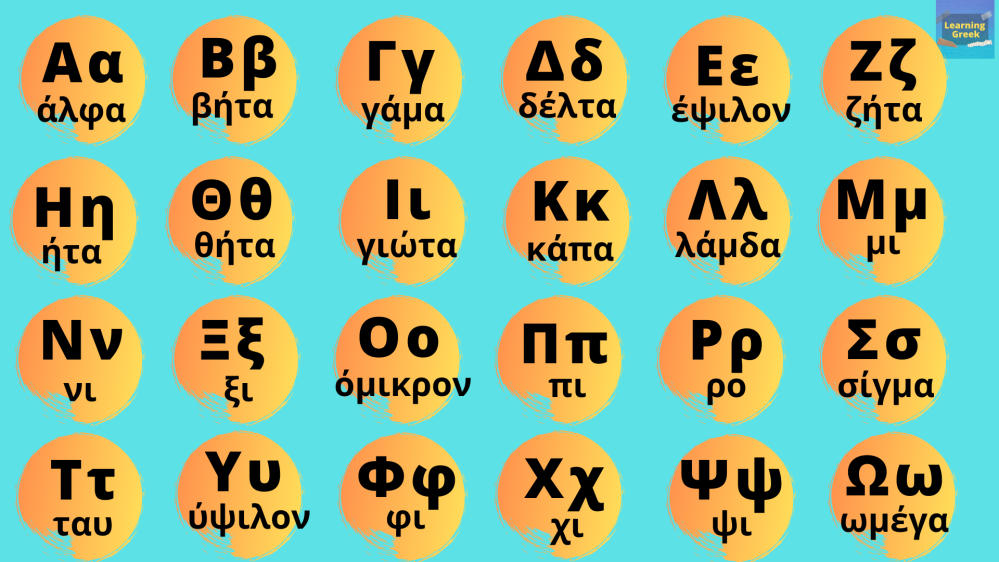 the Greek alphabet