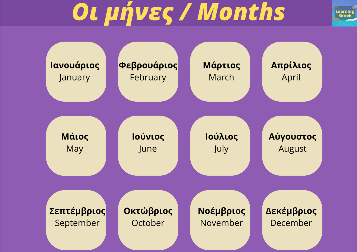 Months in Greek plus useful vocabulary